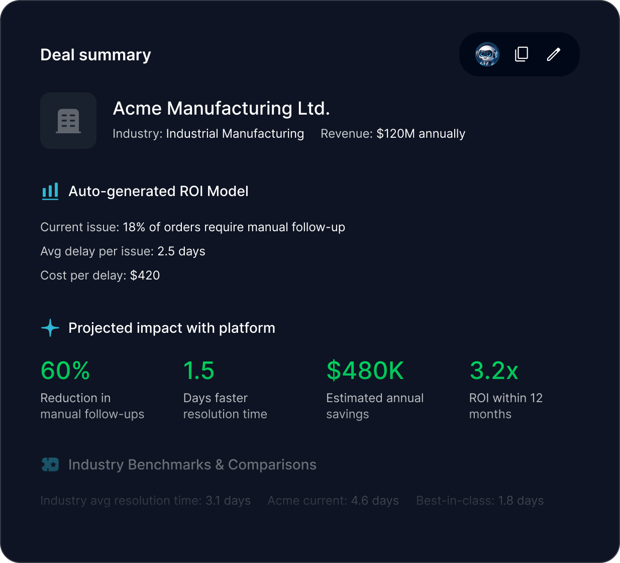 Build business cases